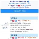쌍용주공9단지아파트(1차) 이미지