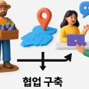 한국문화창업진흥원 이미지