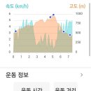 아미산식당 이미지
