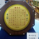 세종유통 네이버블로그