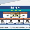만다공인중개사사무소 이미지