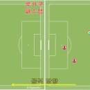 콩테 - 남구 문수로359번길 7-1 | 콩테