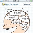 ＜아이폰 어플 추천＞Think Tree - 뇌구조와 마인드맵을 쉽게 만들 수 있는 앱 이미지