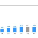 ﻿[(주)피엔티/정규직]전기전자제어 모집(PLC,터치스크린,인버터,서보모터) 이미지