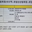 6월6일(토) 호암산산림욕장(석수역~호암산산림욕장~호압사)정기워킹 결산서 이미지