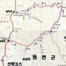 명월교 Daum카페