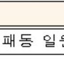 유유건축사사무소 이미지
