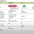 새한건설M&A 이미지