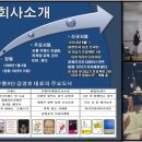 뉴박스 커머스
