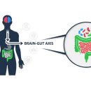 장신경과의원 이미지