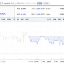엠에스리프트