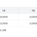 아이탑컴퓨터학원 이미지