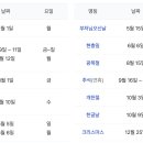푸른이미지주 이미지