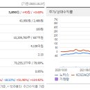 (주)온힐 이미지