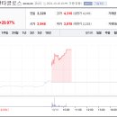 (주)스튜디오산타클로스 엔터테인먼트 이미지