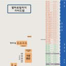 야외화장실(매점옆) 이미지