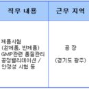 익수제약(주) 이미지