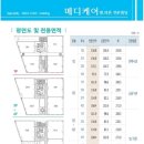 세종메디케어 이미지