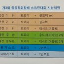 2015_04_01~14_제3회 총동창회장배 스크린 대회 이미지