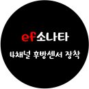 12볼트스토리 이미지
