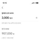 원트래블 이미지