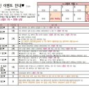 내돈내산 깔끔한 돌잔치사진영상 세울스냅