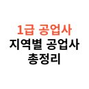 현대카정비공업사 | 1급 공업사 판금도색·수리 견적·서비스 품질 지역별 비교