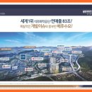 여천NCC(주)여천제2공장