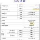 에스앤디약품 이미지