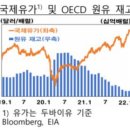 유가메디칼 이미지