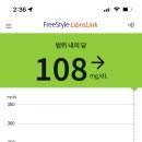 리브레
