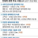구일어린이집 옆 이미지