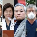 [속보] '1,300억 원 횡령' 라임 주범 김봉현, 2심도 징역 30년 이미지