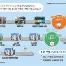 건강이화약국 이미지