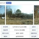 대방보건진료소 이미지