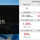 신하우스타공인중개사사무소 이미지