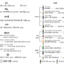 심야식당히로 이미지