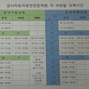 금사자동차운전전문학원
