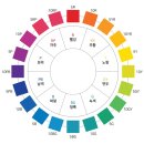 송 건축사사무소 이미지