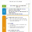 동광체육관 이미지