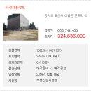 해링턴29부동산(031-791-119 | 경기도 포천시 이동면 연곡리 671이동면