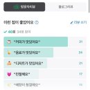 모쿠816 네이버블로그