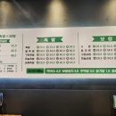 그래도족발보쌈 상인점 이미지