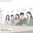 이심점심 이미지