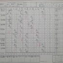 윤가구 이미지