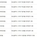 임명규피부과의원 이미지