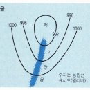 태풍(颱風)-(1) : 바람 ⑤ - 아름다운 우리말 (6) 이미지