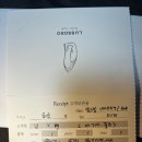 (주)세이브존울산점 | W] 울산 예복 루쏘소 계약 후기