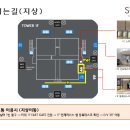 SKY31 컨벤션