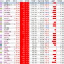 에프앤바이오(주) 이미지